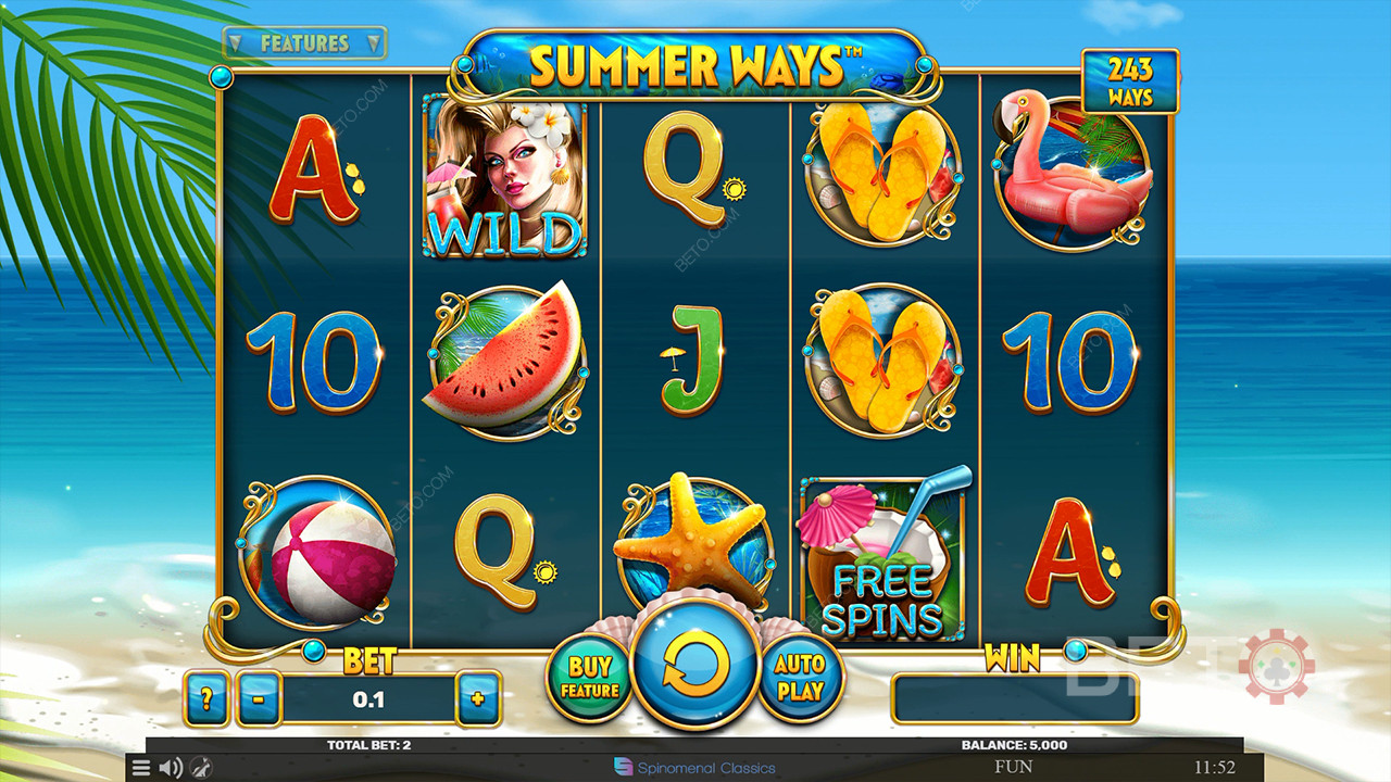Suvine viiside läbivaatamine BETO Slots poolt