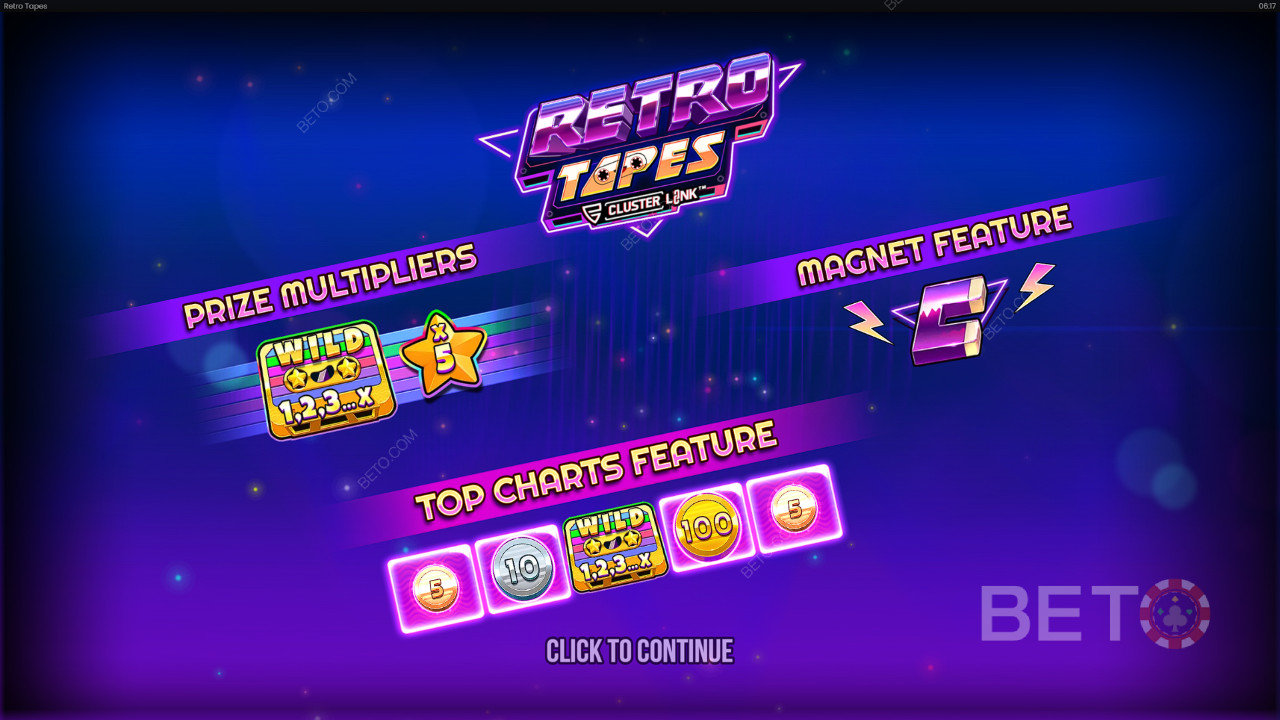 Retro Tapes Cluster Linki boonusfunktsioonide selgitused Push Gaming