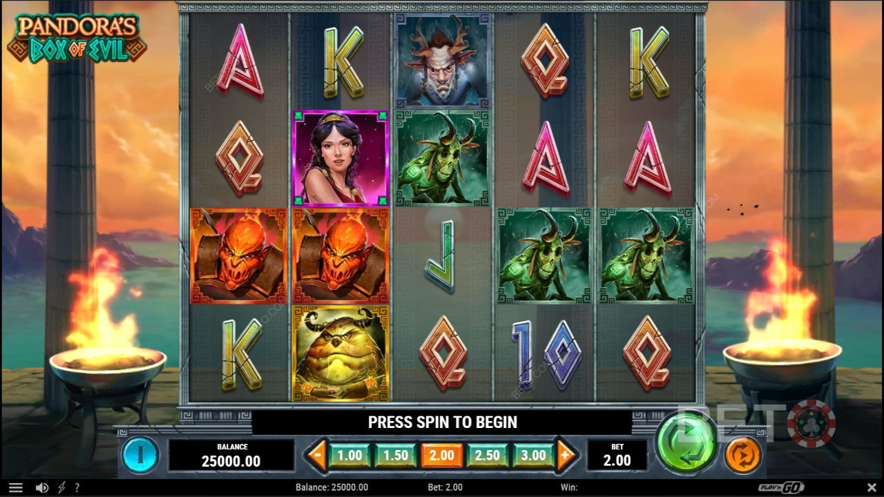 Pandora kurja kast Review by BETO Slots