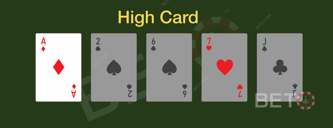Kõrge kaart on ideaalne käsi bluffimiseks.