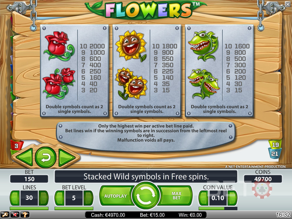 Tasud kõrgeima maksumusega sümbolite maandamise eest lilledes