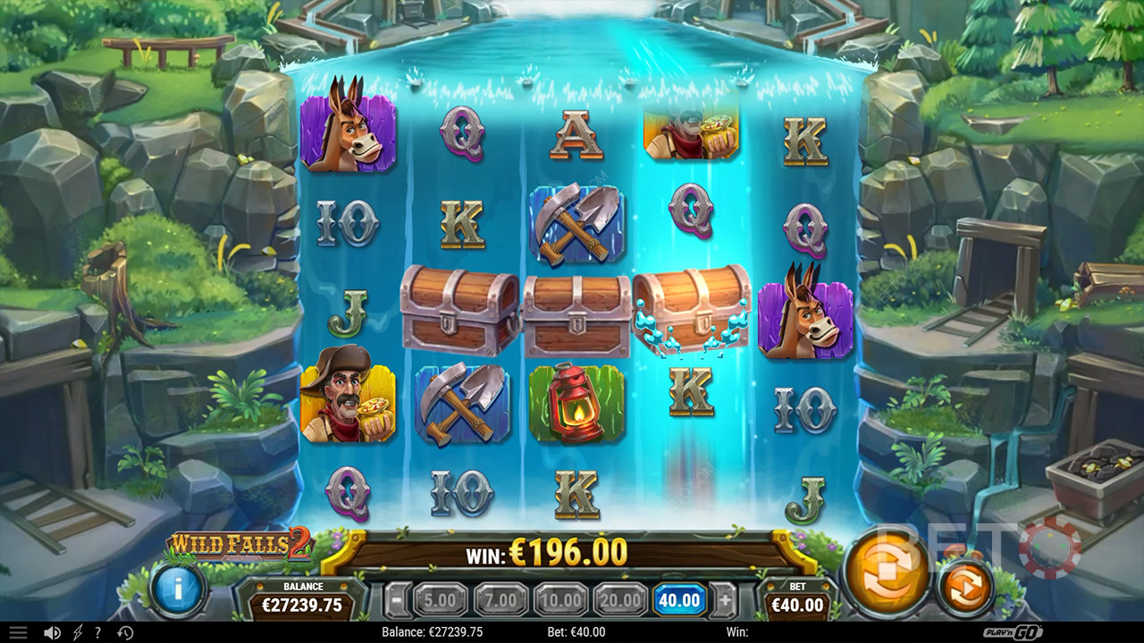 Wild Falls 2 Ülevaade BETO Slots poolt