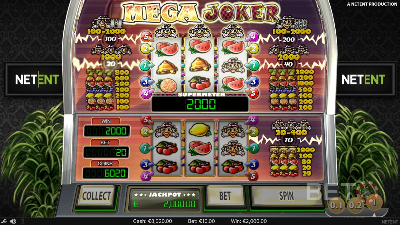 Kas Mega Joker Slot Online on seda väärt?