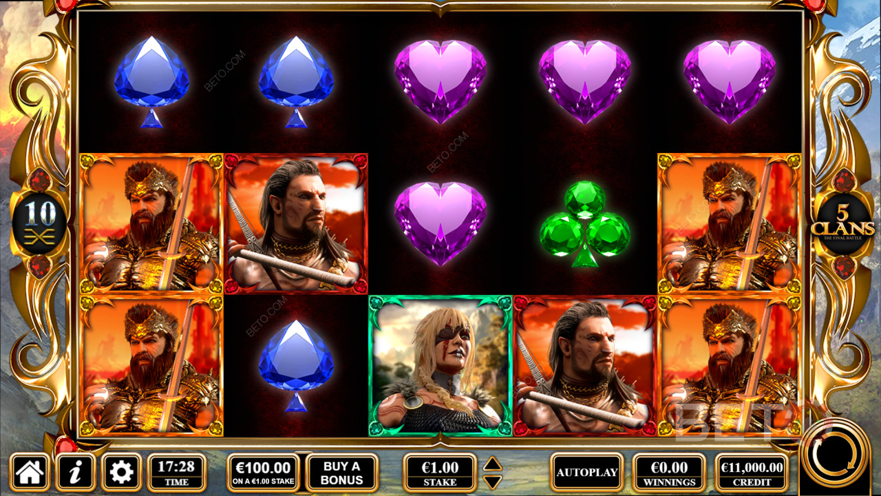 5 klannide ülevaade BETO Slots