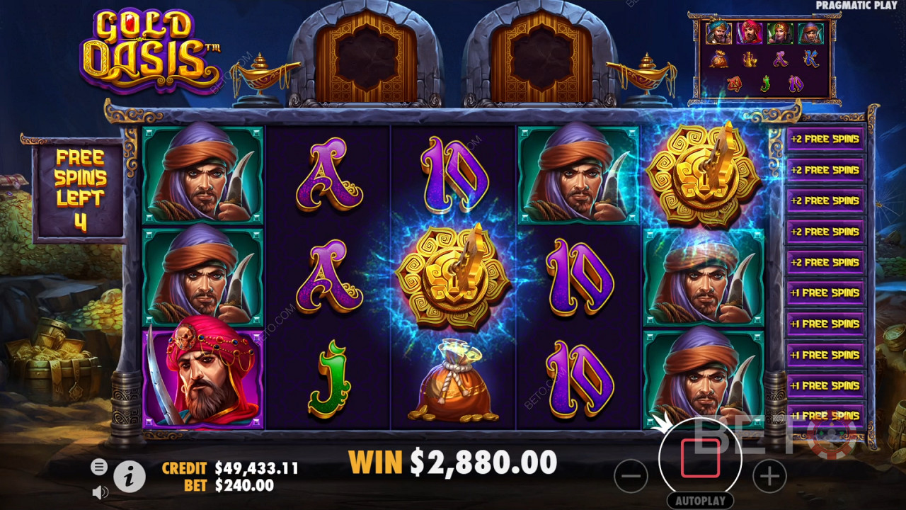 Kuldne oaas: Oasis Goldas: A Online Slot Worth a Spin?