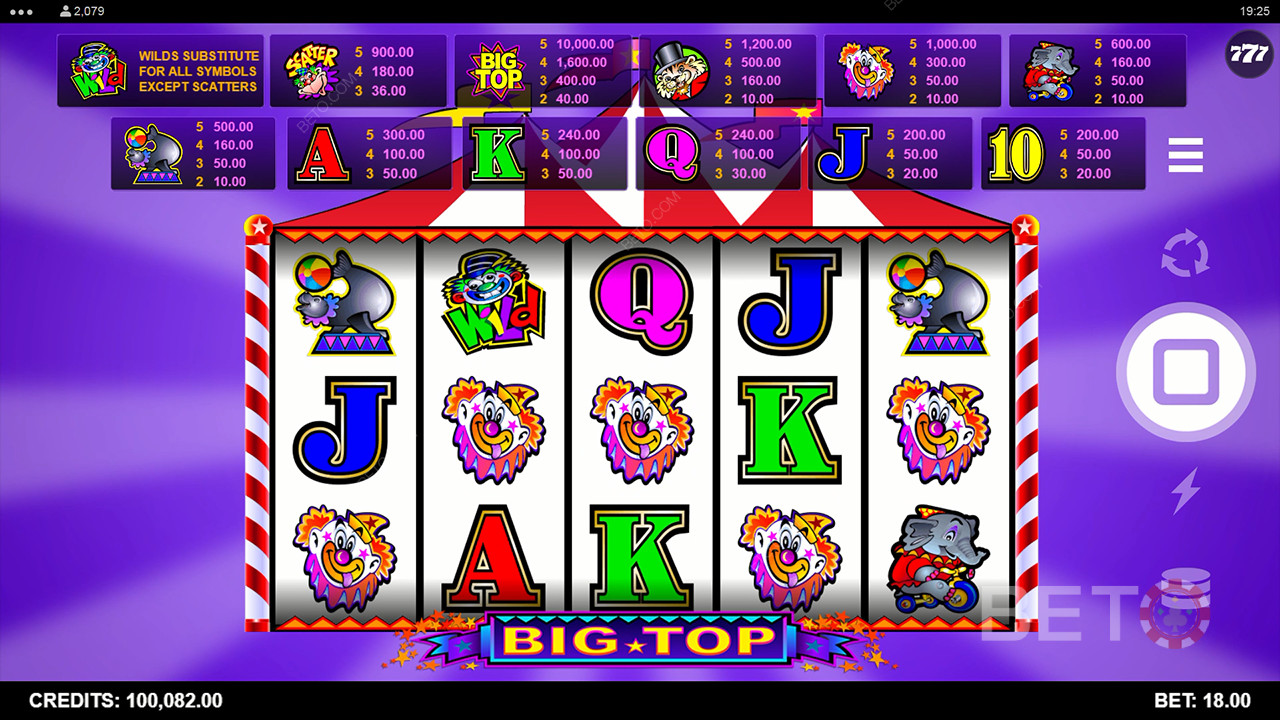 Big Top Review BETO Slots poolt