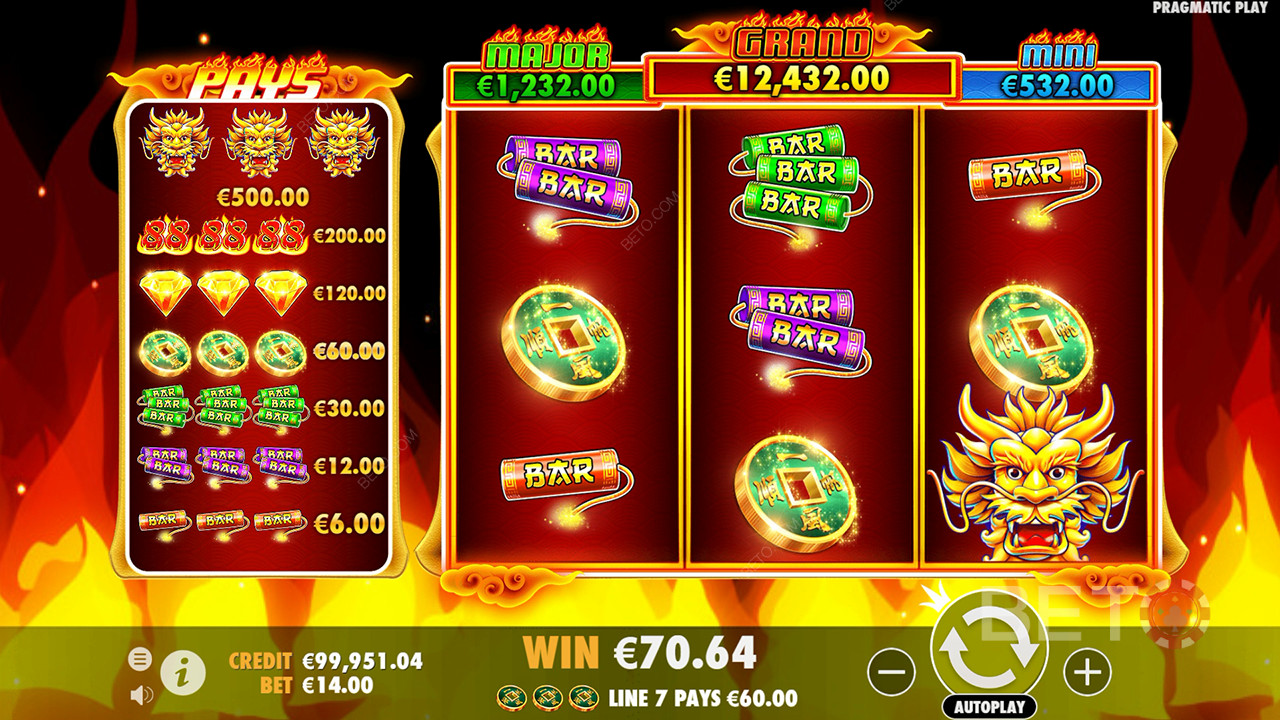 Otsus Fire 88 Slot Online kohta