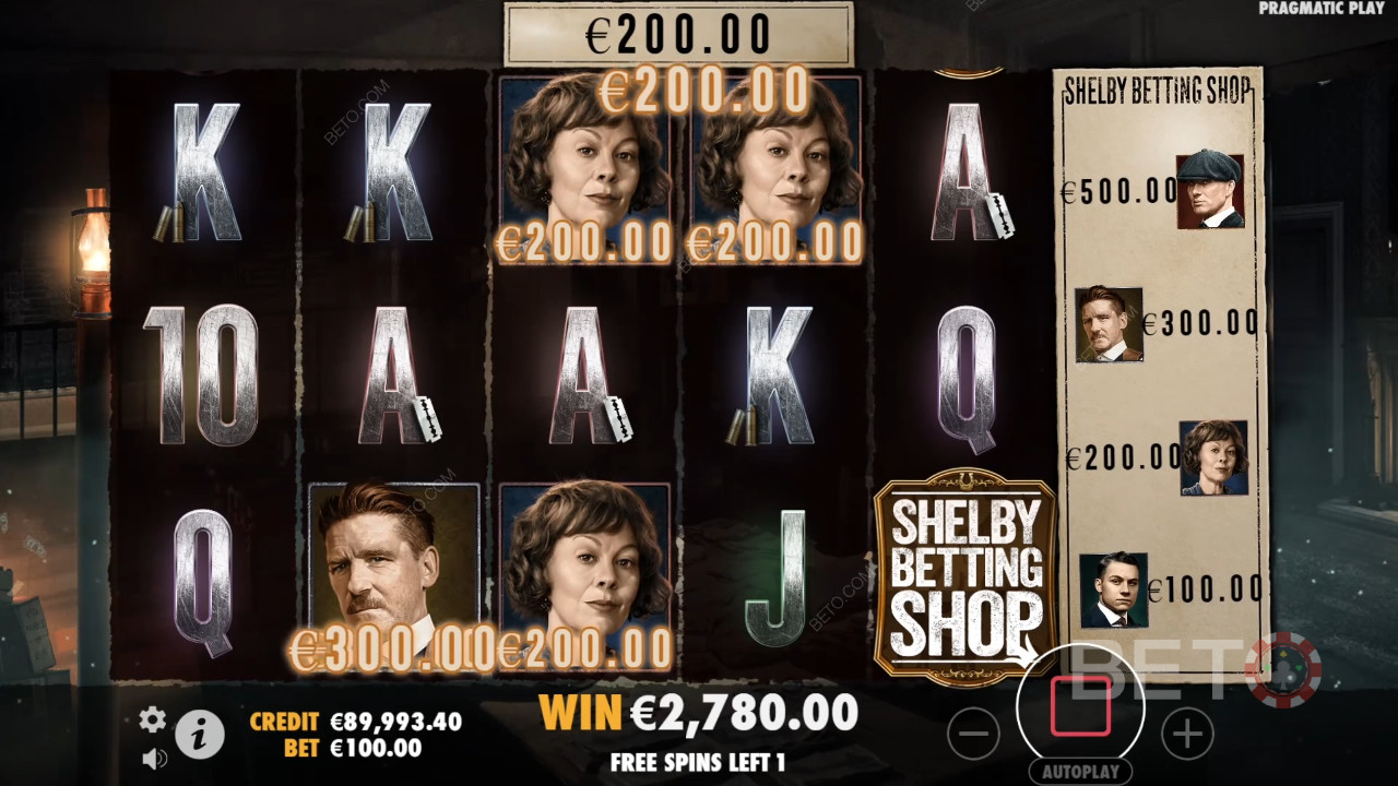 Peaky Blinders: kas see online-mänguautomaat on proovimist väärt?