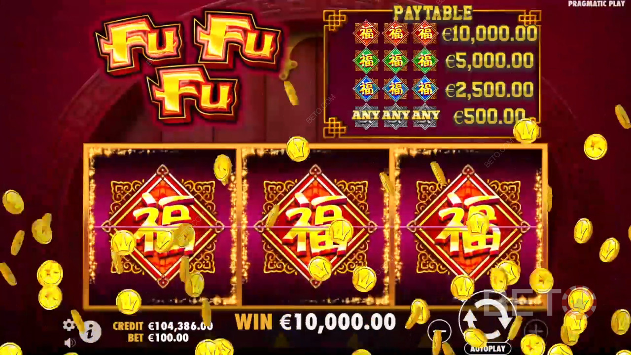 Fu Fu Fu läbivaatamine BETO Slots poolt