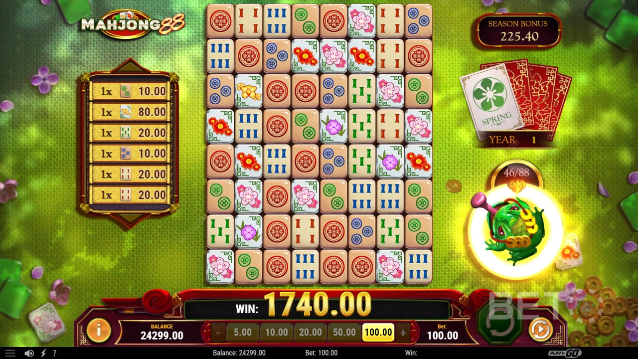 Mahjong 88 Review by BETO Slots