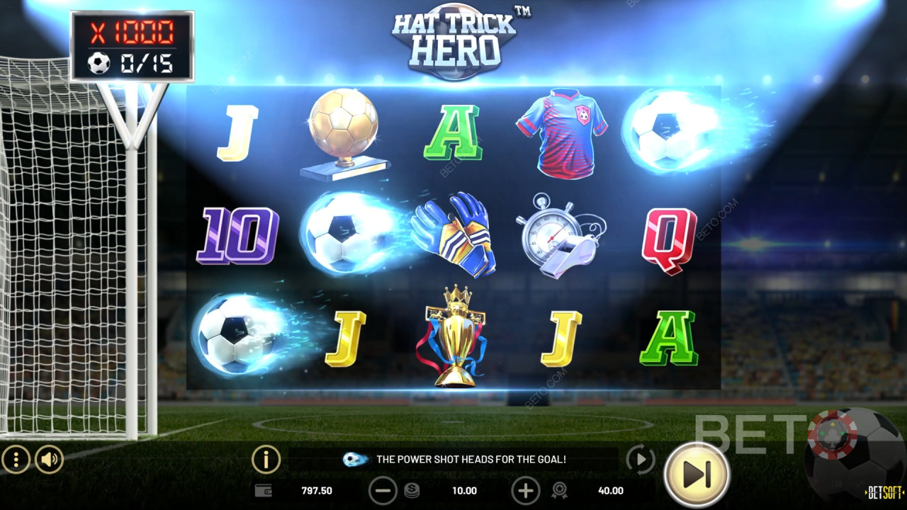 Hat Trick Hero ülevaade BETO Slots poolt