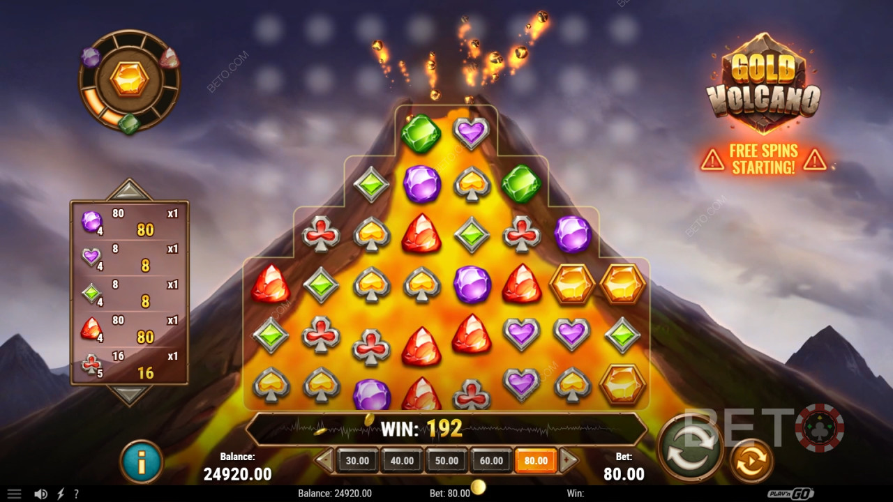 Gold Volcano Review by BETO Slots