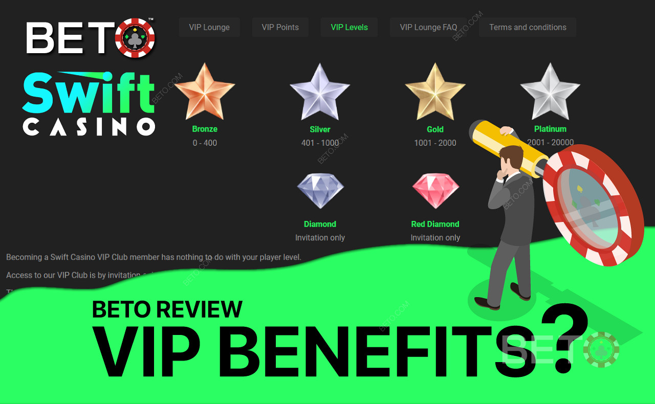 Kasutage VIP-programmi, et saada eksklusiivseid eeliseid ja paremat tulu