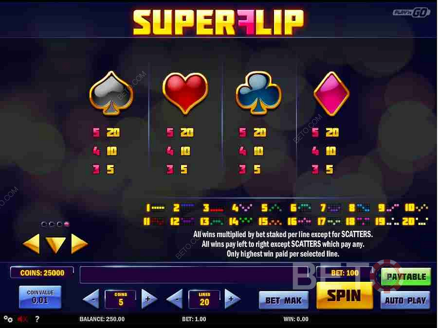 Super Flip Online Slot sümbolid Väljamaksed