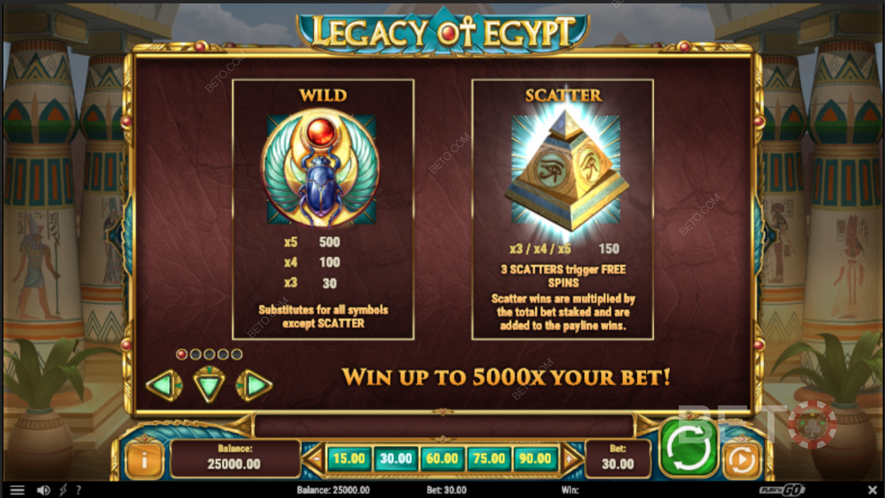 Erinevad eriomadused Legacy Of Egypt