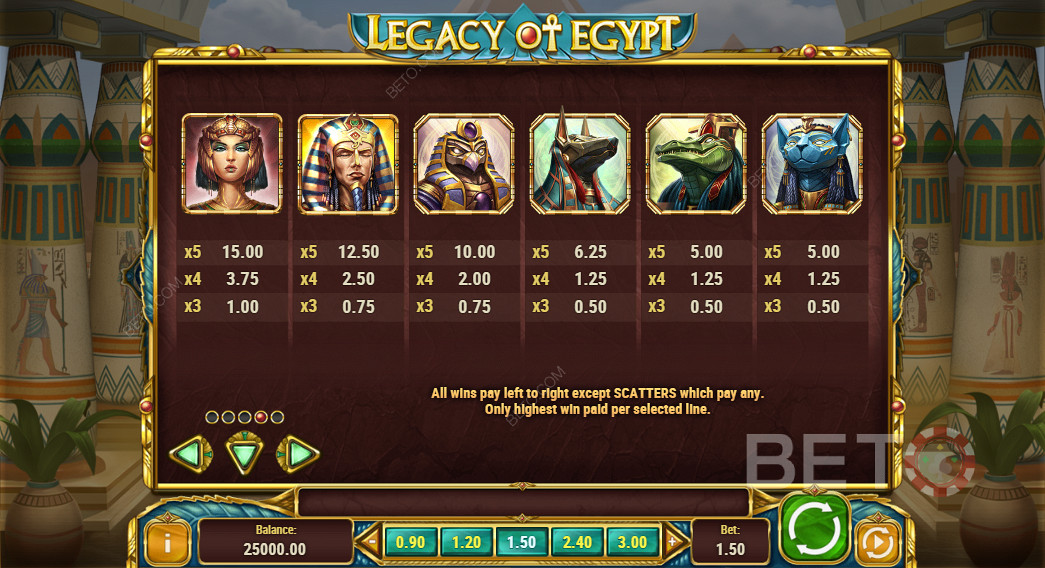 Tasumistabel on Legacy Of Egypt