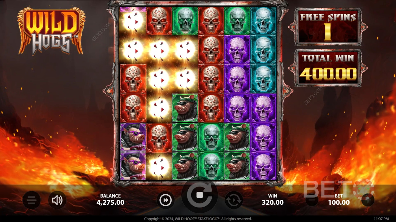 Wild Hogs Review by BETO Slots