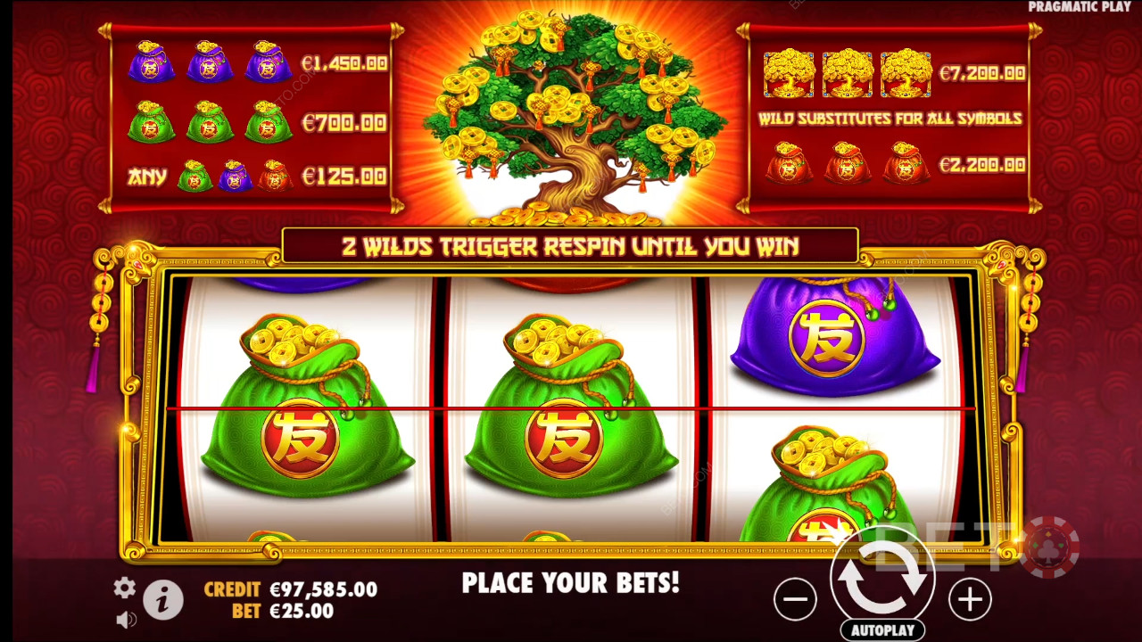 Rikkuse puu: Pööramist väärt slot?