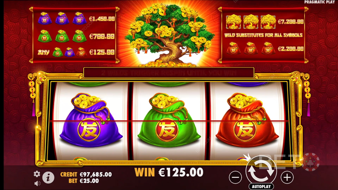 Boonusfunktsioonid, mida selgitab Tree of Riches poolt Pragmatic Play