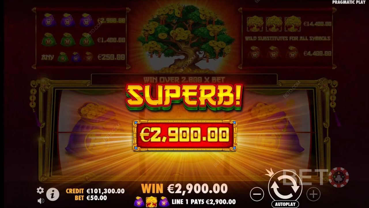 Võida 2,880x oma panus Tree of Riches mänguautomaadis!