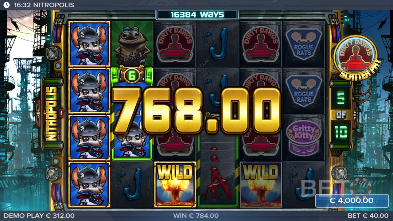 Nitropolis Review by BETO Slots