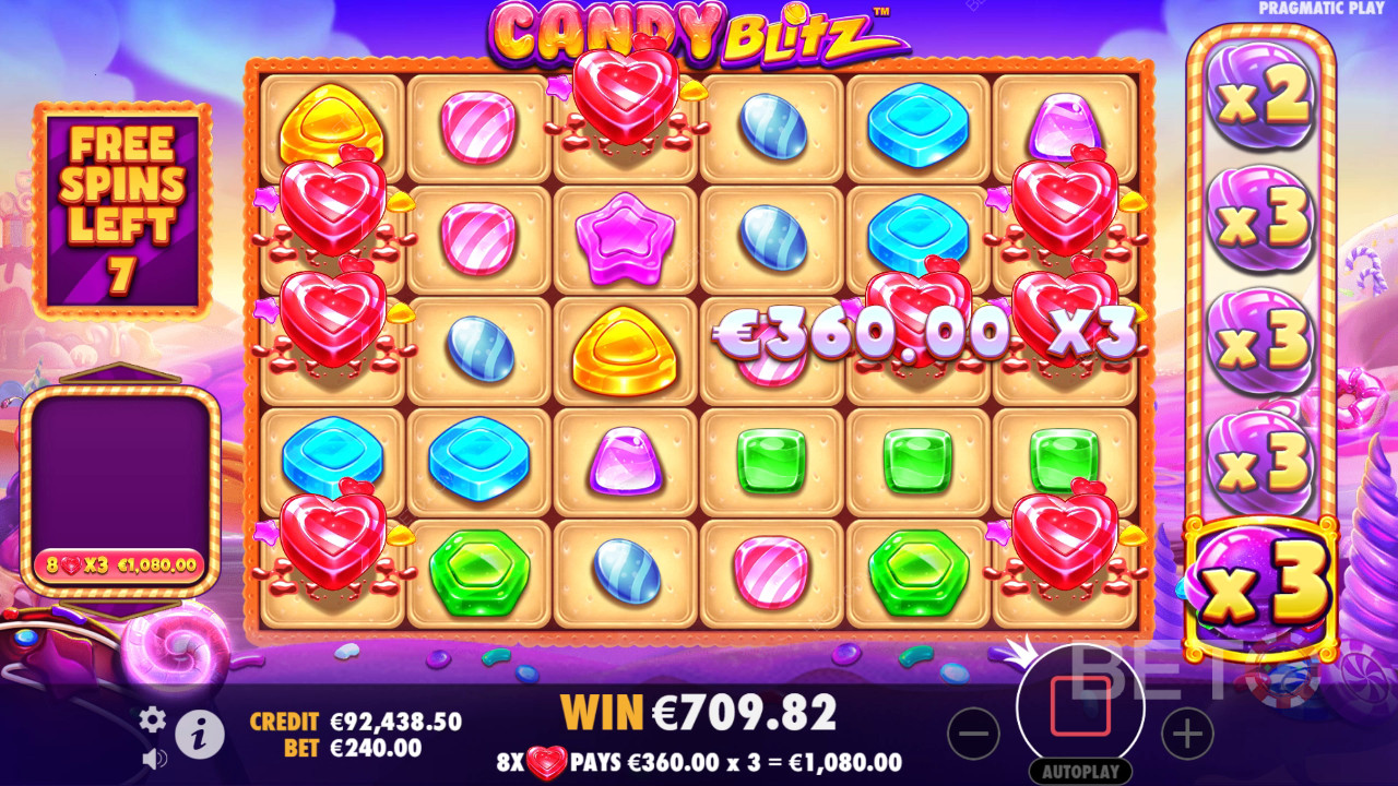 Teema ja kujundus: Candy Land