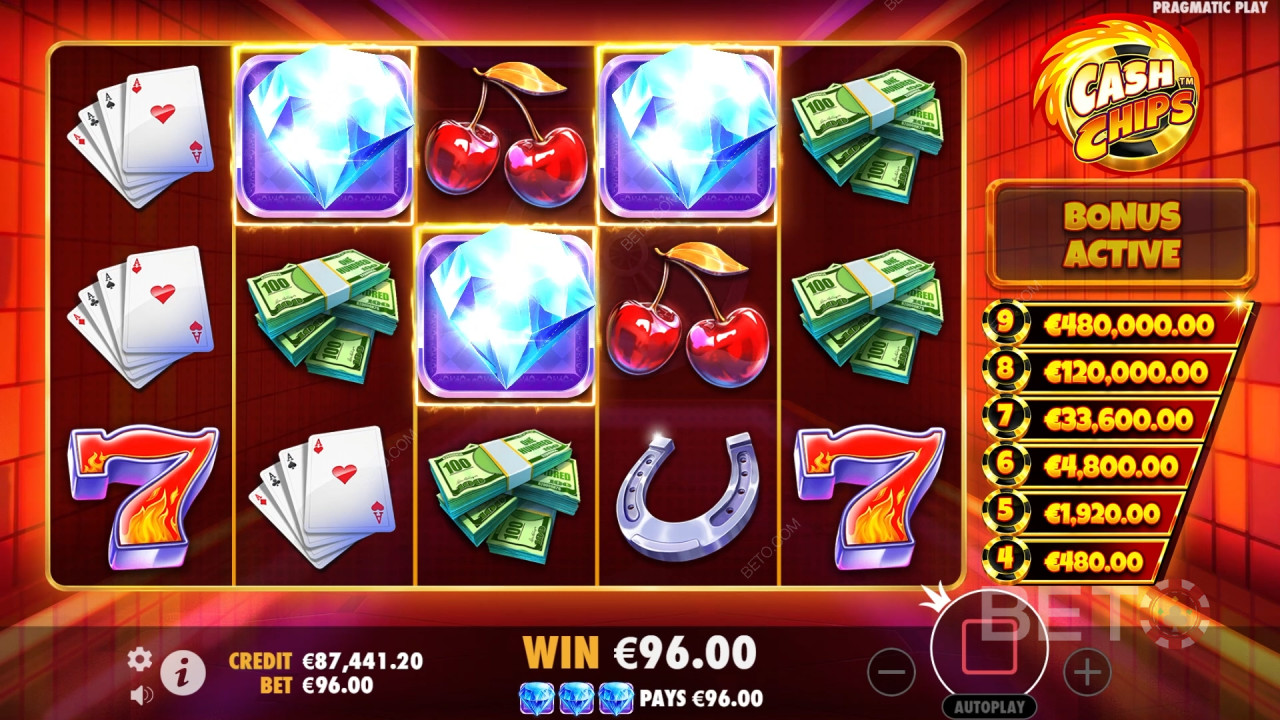 BETO Slots