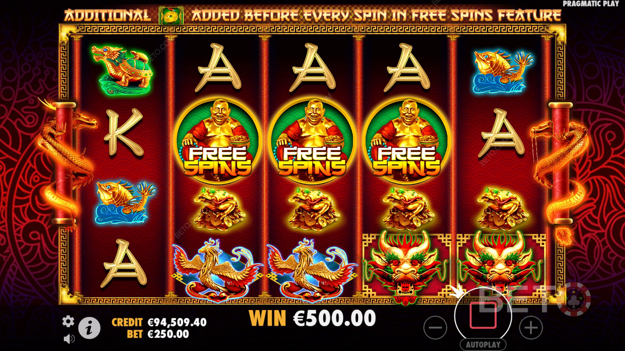 Lucky Dragons Review by BETO Slots