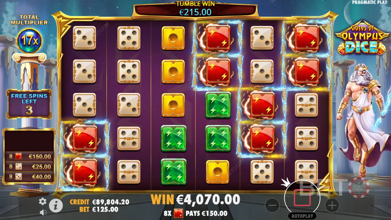 Gates of Olympus Dice: Video Slot Kas peaksite seda keerutada?