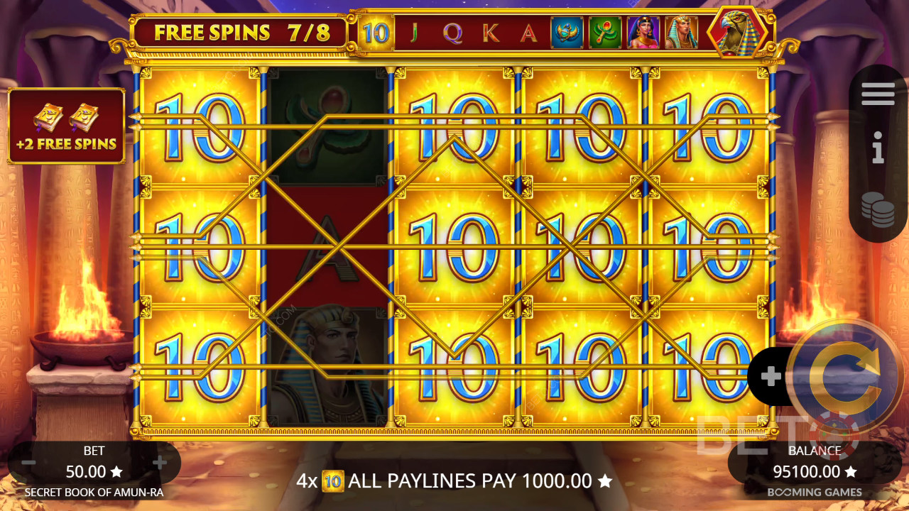 Secret Book of Amun Ra Review by BETO Slots
