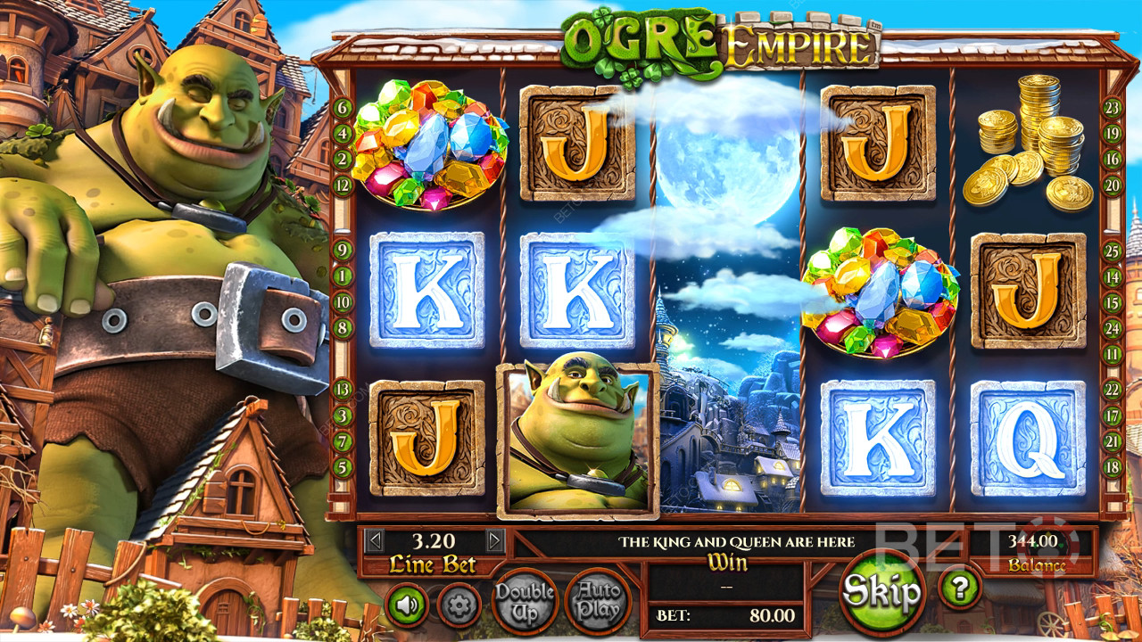Ogre Empire Review by BETO Slots