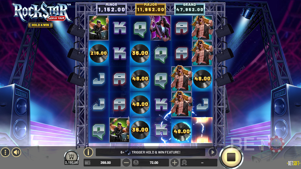 Rockstar: Slots: World Tour Review by BETO Slots