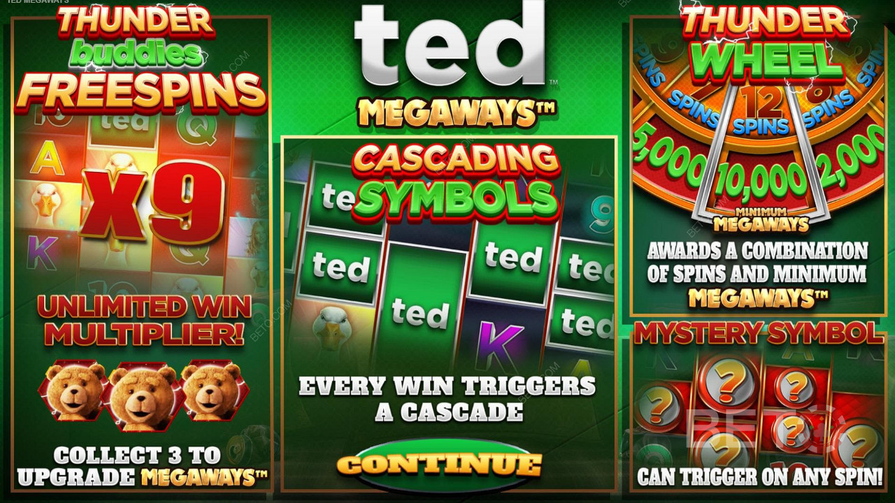 Naudi tasuta keerutusi, kaskaadseid rullikuid, salapäraseid sümboleid ja boonusostu Ted Megaways mänguautomaadis.