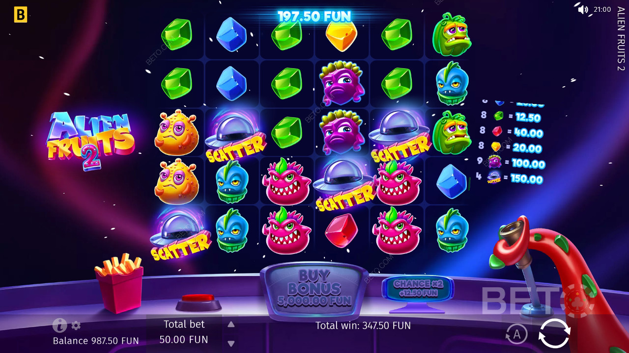 Alien Fruits 2 Review by BETO Slots