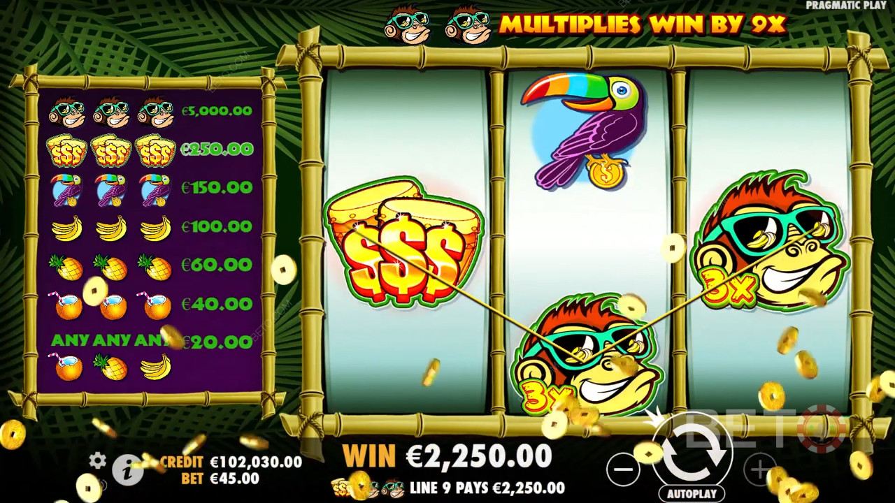 Monkey Madness Review by BETO Slots