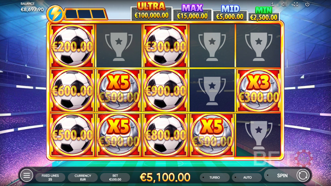Jalgpalli Mayhem Review by BETO Slots