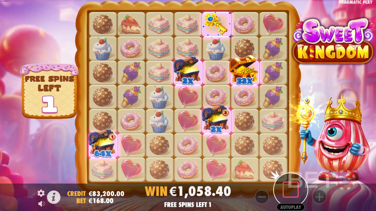Boonusfunktsioonid, mida selgitab Sweet Kingdom Pragmatic Play