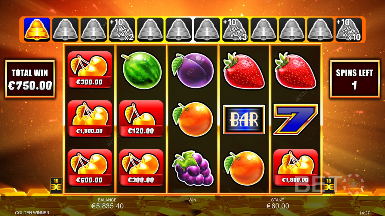Boonusfunktsioonid, mida selgitab Golden Winner poolt Inspired Gaming