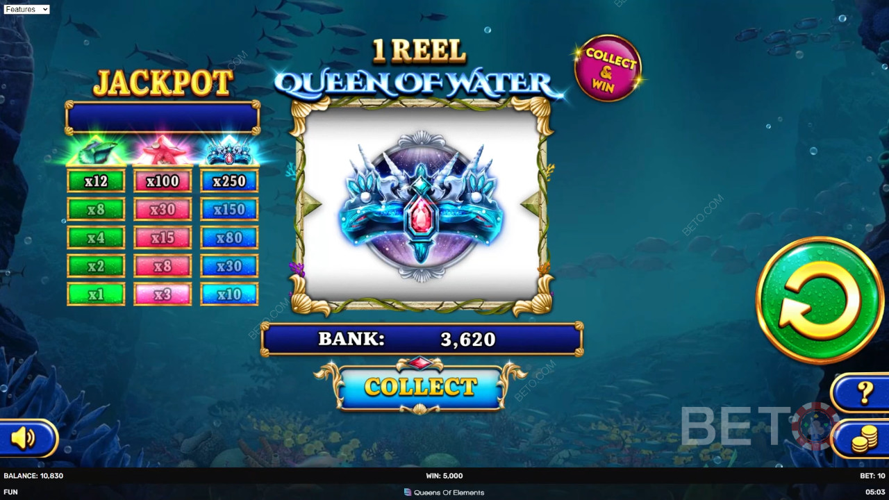 1 Reel Queen of Water läbivaatamine BETO Slots poolt