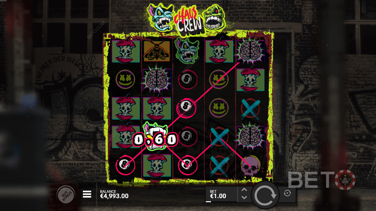 Võitmiseks Chaos Crew mängusaalis võidad 3-5 identset sümbolit.