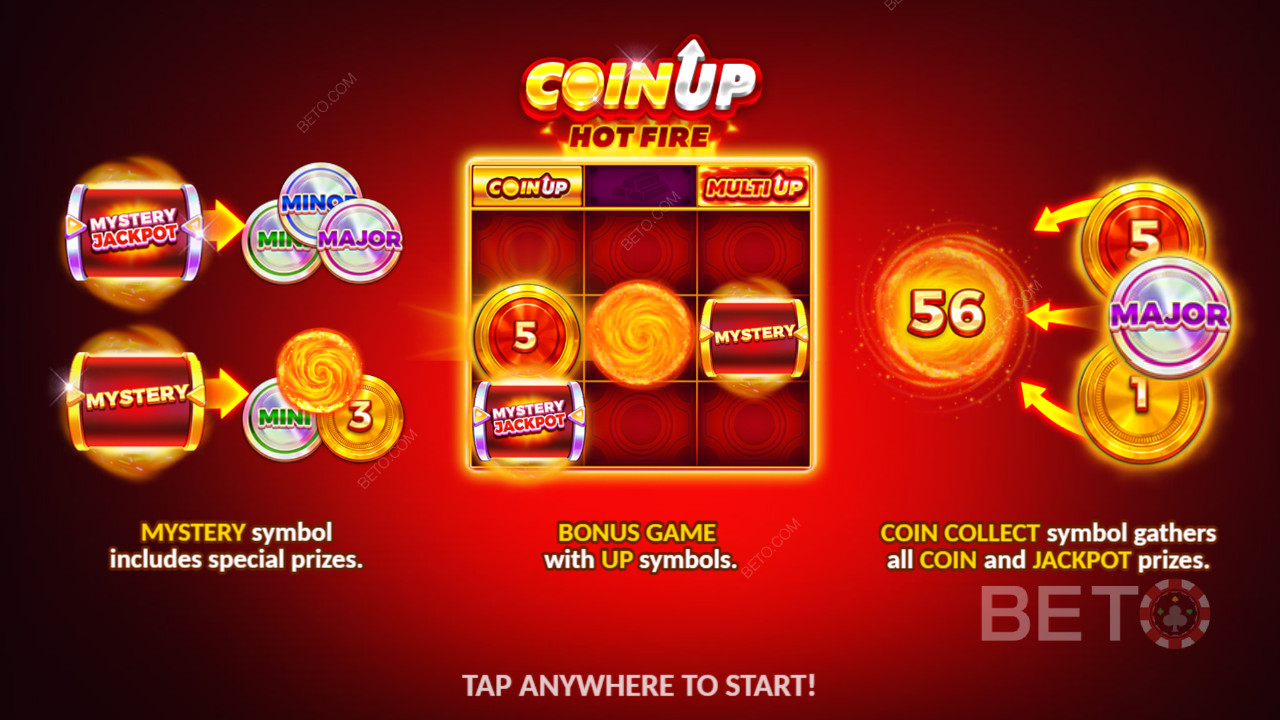 Boonusfunktsioonid, mis on selgitatud mündi ülespoole: Oaks Gaming: Hot Fire poolt 3 Oaks Gaming
