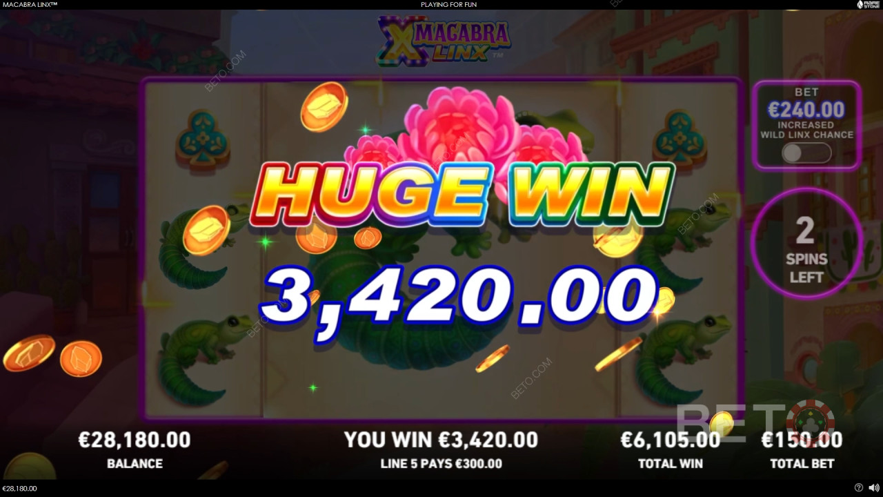 Macabra LinX läbivaatamine BETO Slots poolt