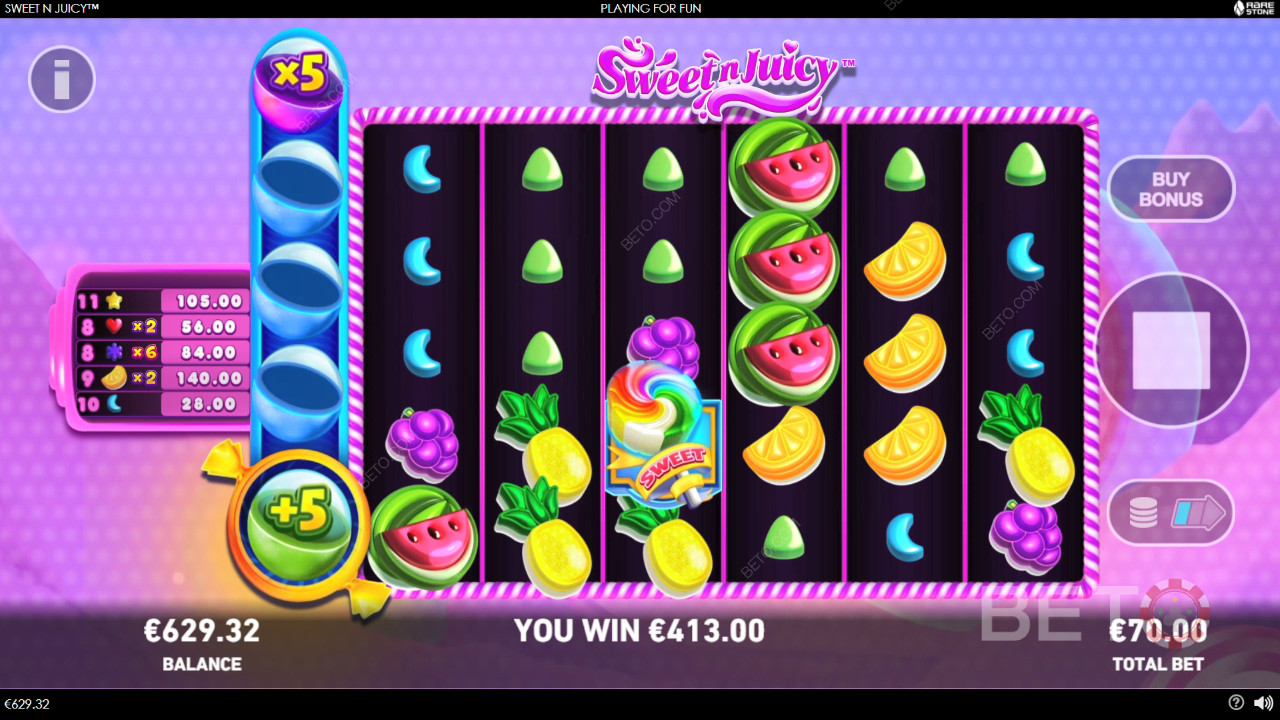 Sweet N Juicy Review by BETO Slots