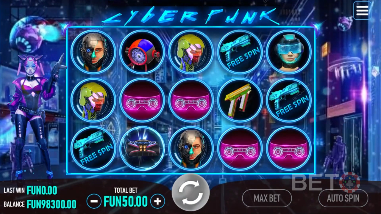 Cyberpunk Review by BETO Slots
