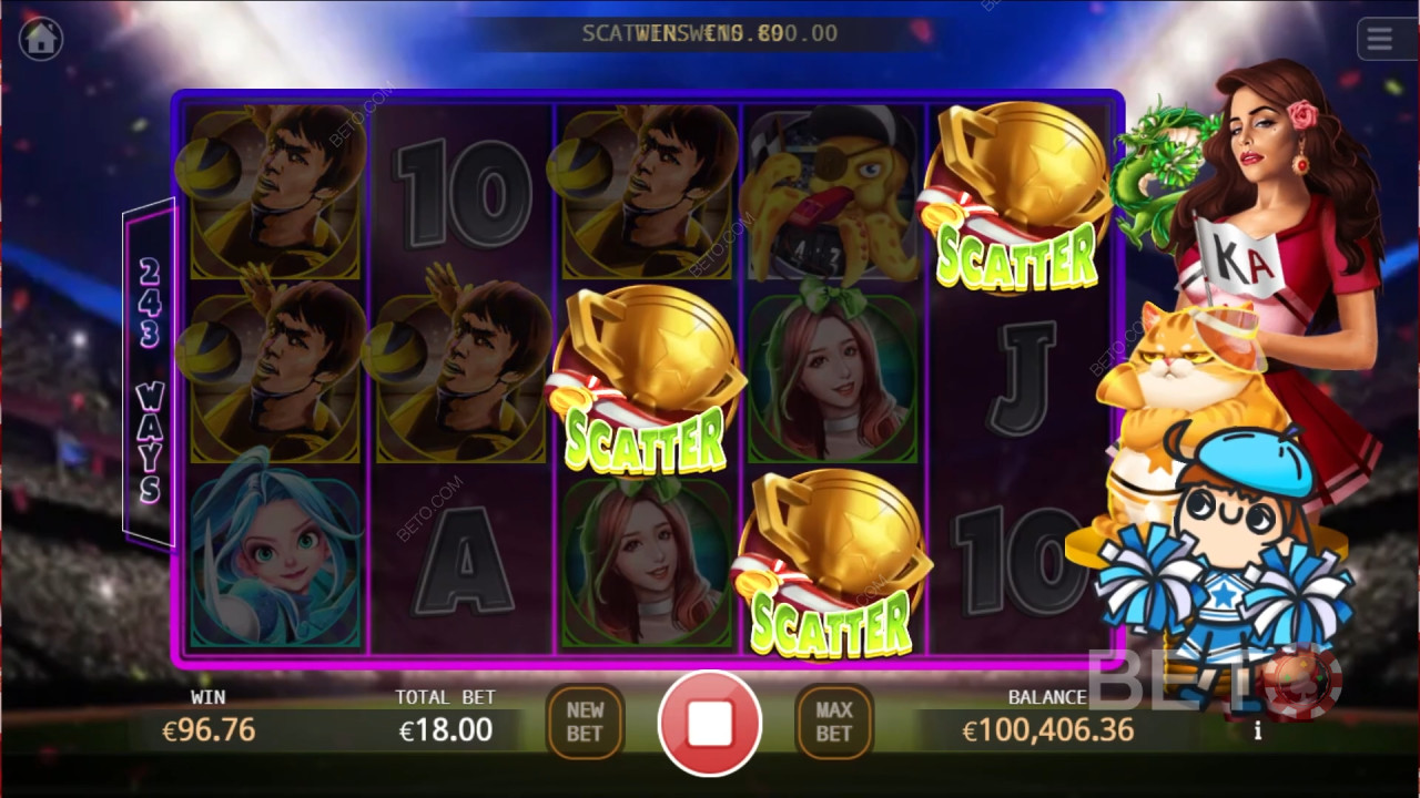 KA All Star Sports Day läbivaatamine BETO Slots poolt