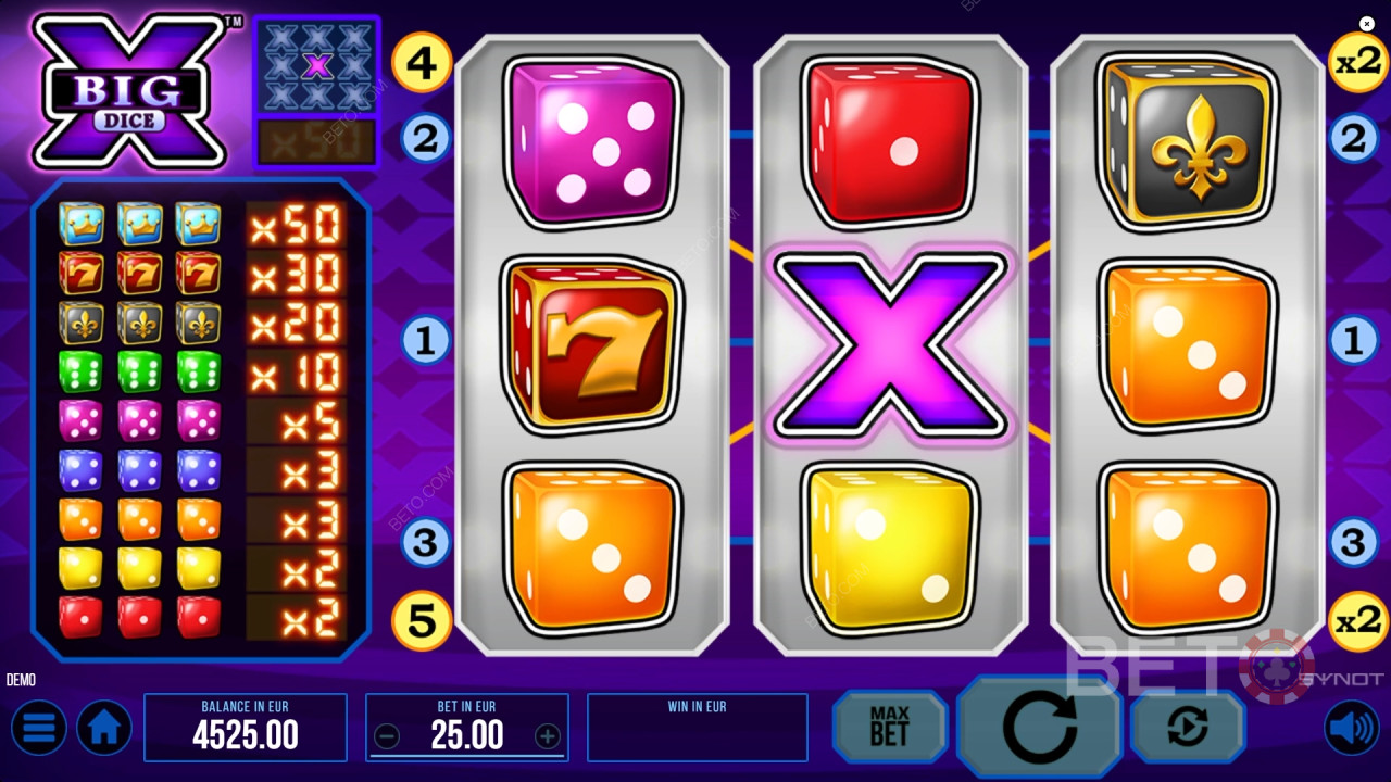 Big X Dice ülevaade BETO Slots poolt