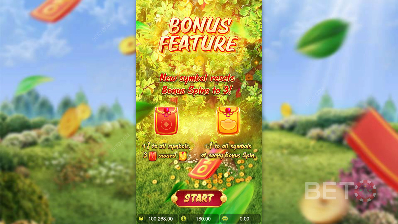 Boonusfunktsioonid, mida selgitab Prosperity Fortune Tree poolt PG Soft