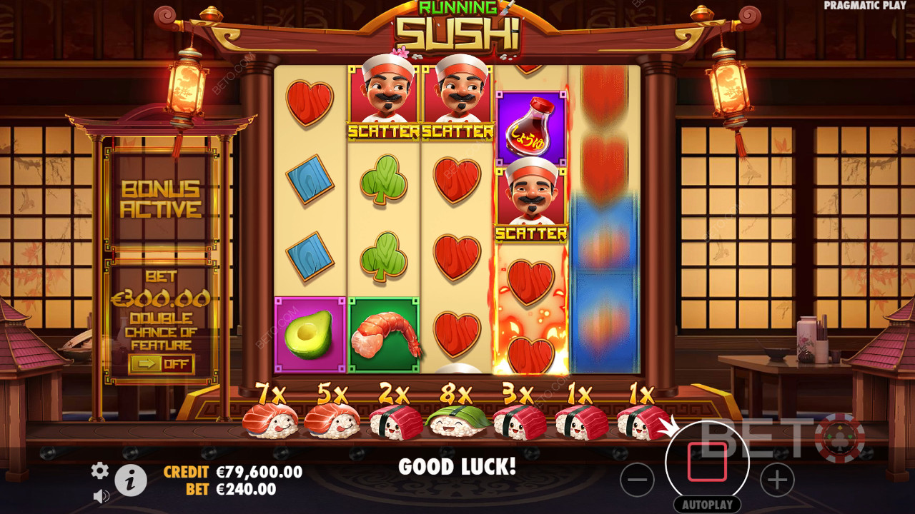 Running Sushi Review by BETO Slots