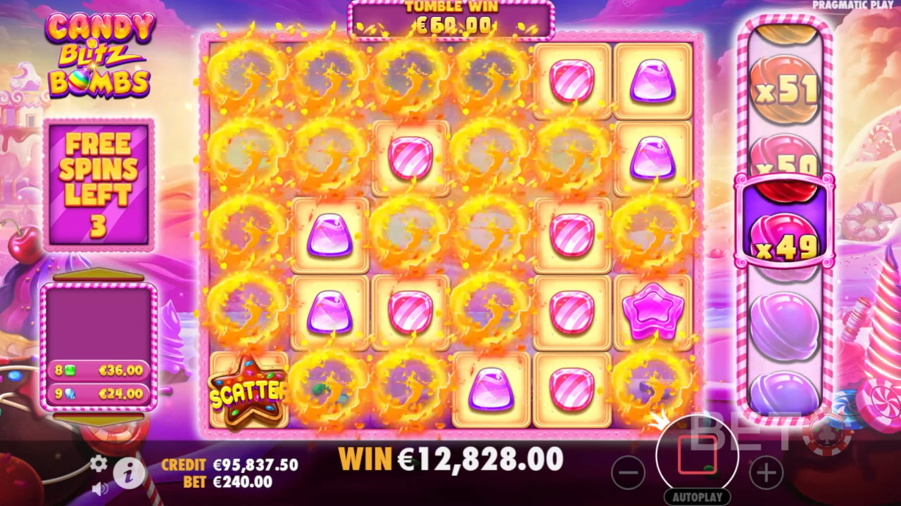 Teema ja kujundus: Candyland seiklus
