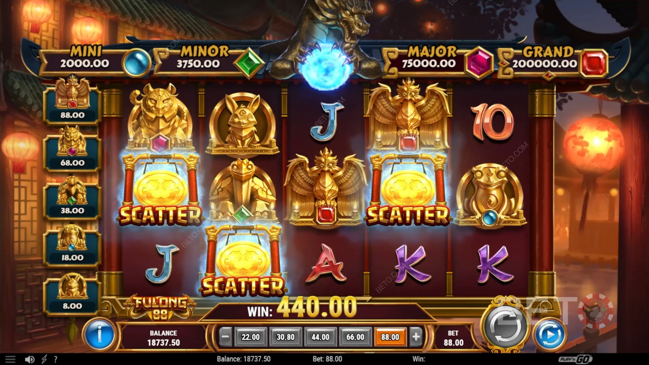 Fulong 88 ülevaade BETO Slots poolt